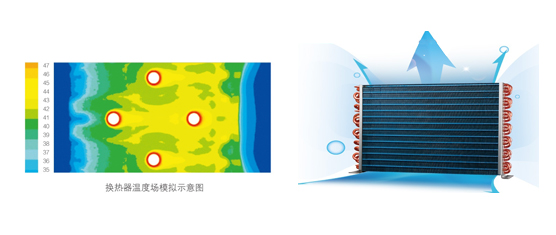 工廠熱水工程