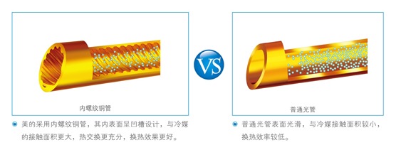 南京太陽能熱水工程