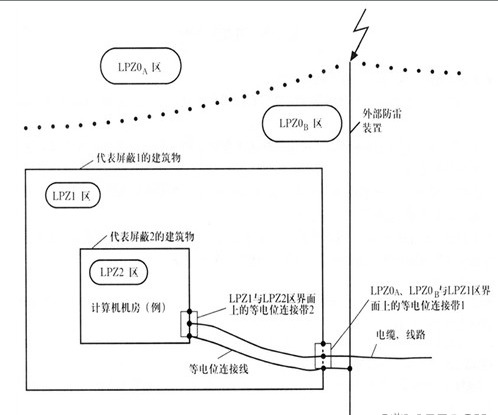 南京頂熱