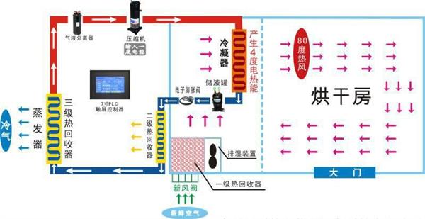 南京頂熱