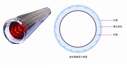 南京頂熱