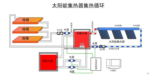 南京頂熱