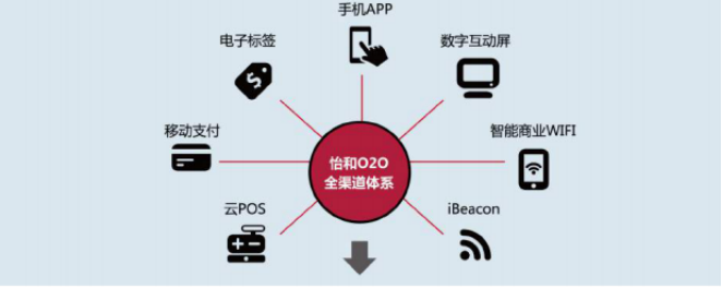 空氣能熱水工程|南京頂熱