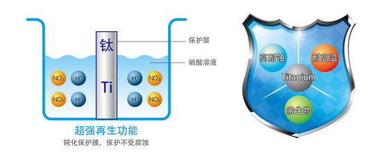 賓館熱水工程