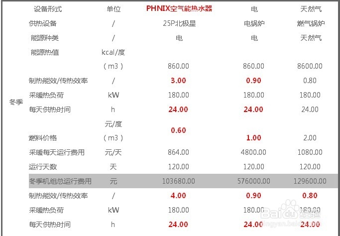 南京頂熱