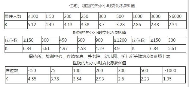 南京頂熱