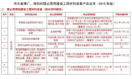 南京頂熱